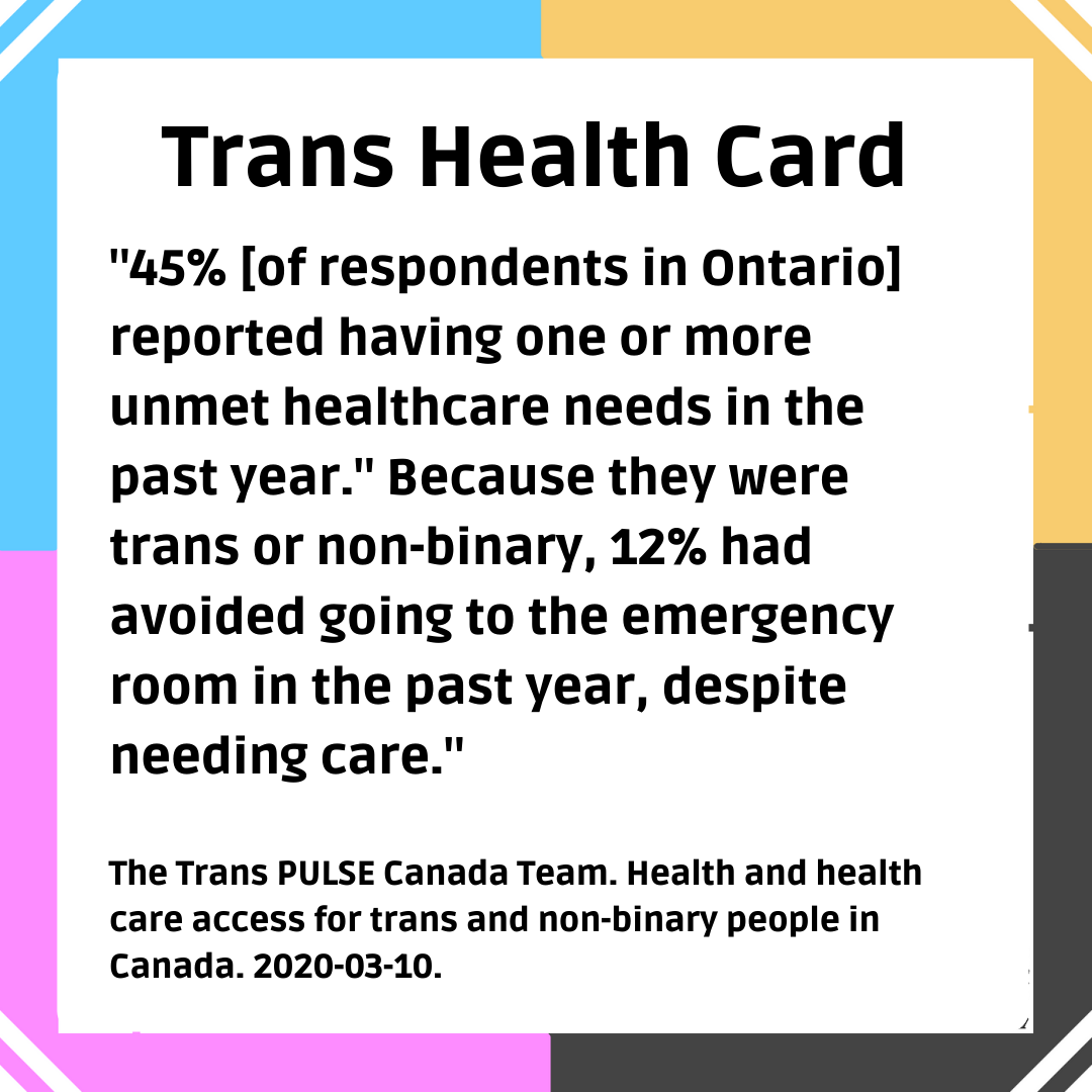 Trans Health Card: "45% [of respondents in Ontario] reported having one or more unmet healthcare needs in the past year." Because they were trans or non-binary, 12% had avoided going to the emergency room in the past year, despite needing care." From the Trans Pulse Canada Team, Health and health care access for trans and non-binary people in Canada. 2020-03-10.